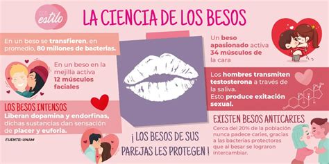 Besos si hay buena química Citas sexuales Huetamo de Núñez